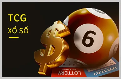 Áp dụng chiến thuật gấp thếp một cách thông minh